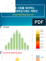 2028 대학입시제도 - 개편안 - 비교