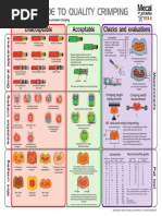 Crimp Quality Guidelines Overview | PDF