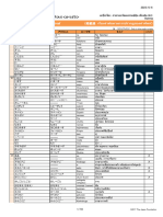 MarugotoStarterActivitiesVocabularyIndex2 TH