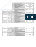 Catálogo de Proyectos 2020-10 Virtuales