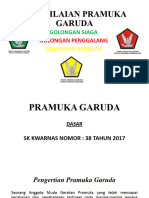 Pramuka Garuda SK Kwarnas