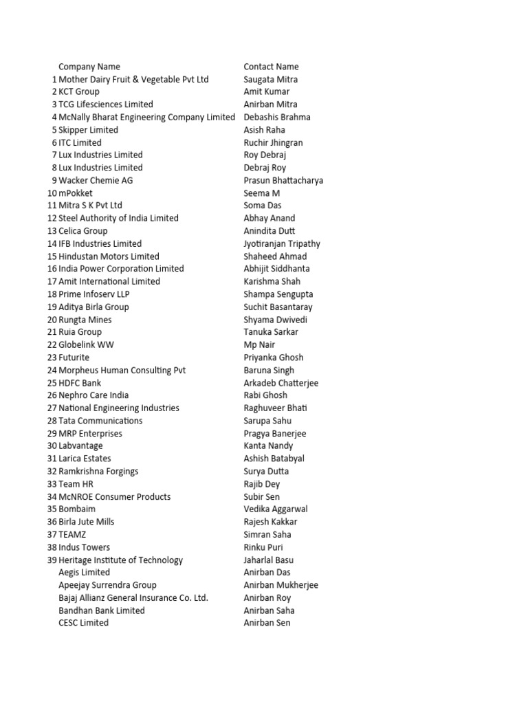 Hr email contact pdf secondary sector of the economy