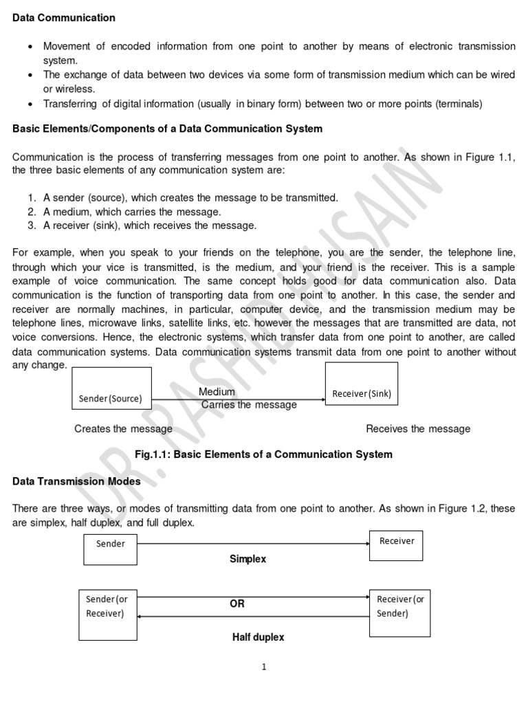 Data Communication And Network Practical