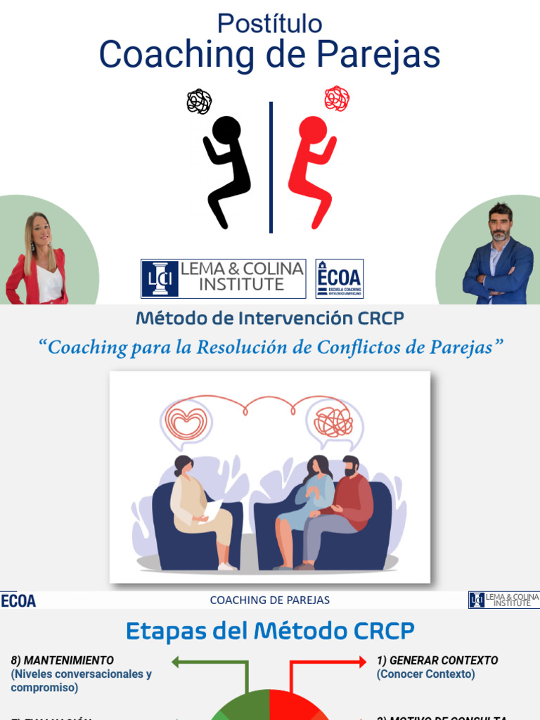 Coaching de Parejas: Método CRCP | PDF | Ciencia cognitiva | Cognición