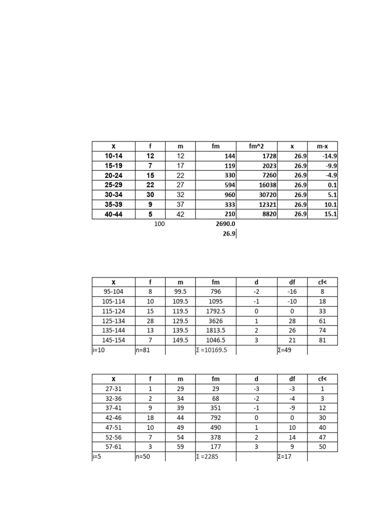 3213 | PDF