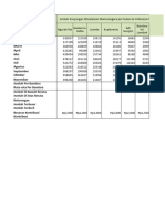 Kegiatan Pertemuan 2