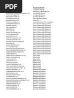 BSE Listed Securities