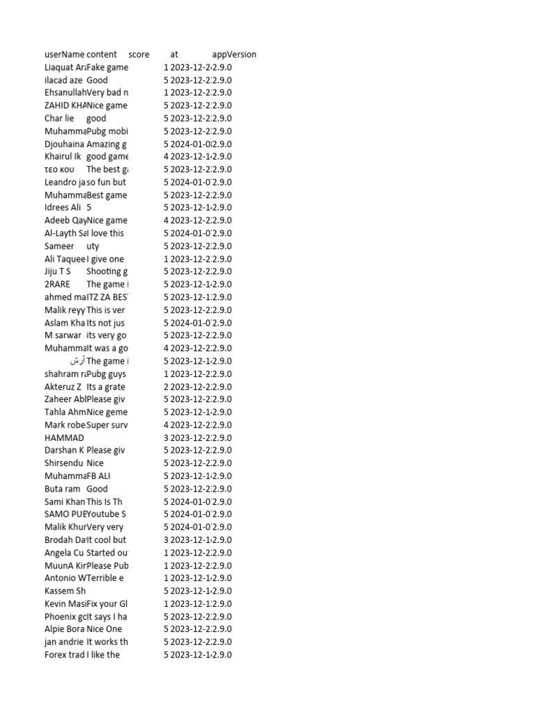 Pinterest, image size:768x1024