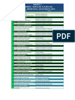 Distribuciã - N de Grupos