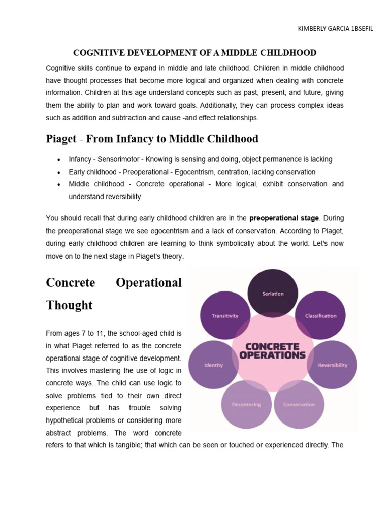 Cognitive Growth in Middle Childhood | PDF | Cognitive Development ...