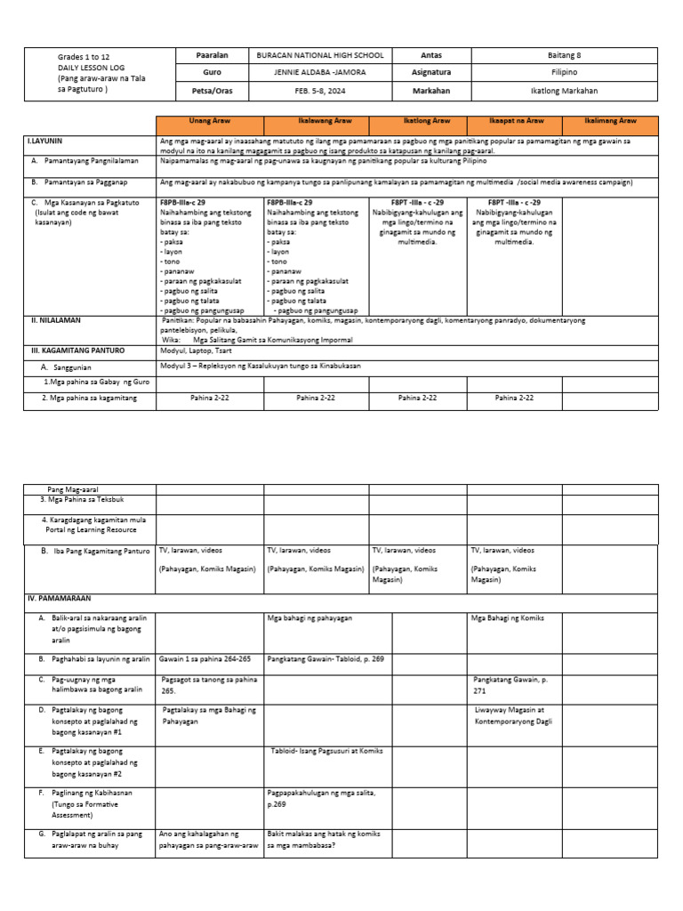 Popular Na Babasahin Pahayagan Komiks Magasin Kontemporaryong Dagli