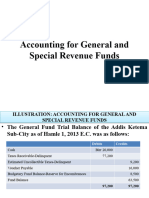 Public Illustration Accounting For General & Special Revenue Fund