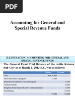 Public Illustration Accounting For General & Special Revenue Fund