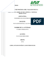 Cuadro Comparativo Clasificación de Materiales, Cesar H. Ivan