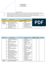 Silabus Tematik 1d Revisi