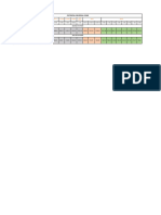 Harmonics - PRZ Updated