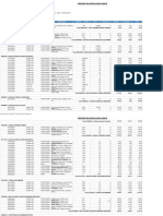 Ventas Cliente Detallado