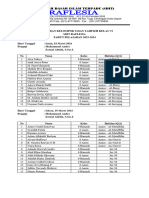 Jadwal Dan Kelompok Ujian Tahfizh Kelas VI 23-24