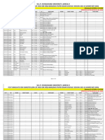 PGNEPOdd Sem Final 31012024