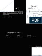 Introduction To SAUR: by Asdasd Asdasfasf Asf