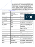 Phrasal Verbs List