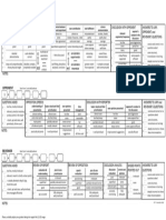 Scoresheet 21.11.2022 Final 1