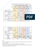 ÔN TẬP HKII TOÁN 7 (BTLT)