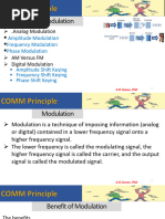 Afit Modulations - Sent