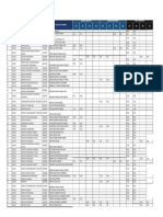 Domingo 26 Noviembre Lunes 27 Noviembre Sábado 25 Noviembre #Coar Puesto DNI Apellidos Y Nombres