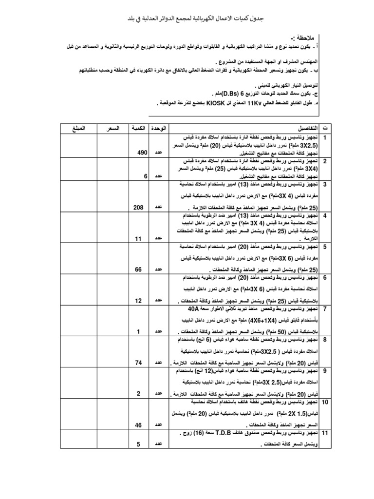 E 1 | PDF