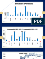 Tendencias CAVIDEA 2023-09