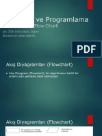 Ders 2 PDF