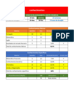 Plano de Estudos Cnu