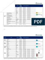 Produtos comerciais e respectivas opções do Portfólio Mixpac_v211014_para DENTAIS