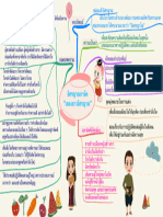 อิศรญาณภาษิต ธนัตถ์พล 610210051