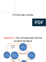 Ciclo Das Rochas