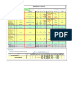 Informe Semanal de Produccion