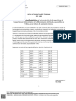 Plantilla Definitiva PI - Especialidad Trafico OEP 2022