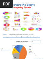 ENSM - Comparative and Superlative - Pie Charts - Part 2