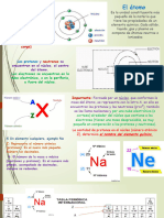 Clase El Átomo. Octavo