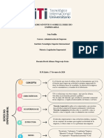 Cuadro Sinóptico Proyecto Minimalista Rosado