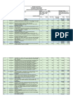 ANEXO III - Planilha Estimativa de Custos e Formao de Preos - Subestao Abrig