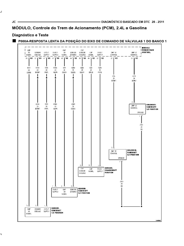 Modulo PCM - Diagnostico | PDF | Motores | Rede elétrica