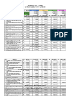 VEG - Quyền lợi NTT Làn Sóng Xanh 2023