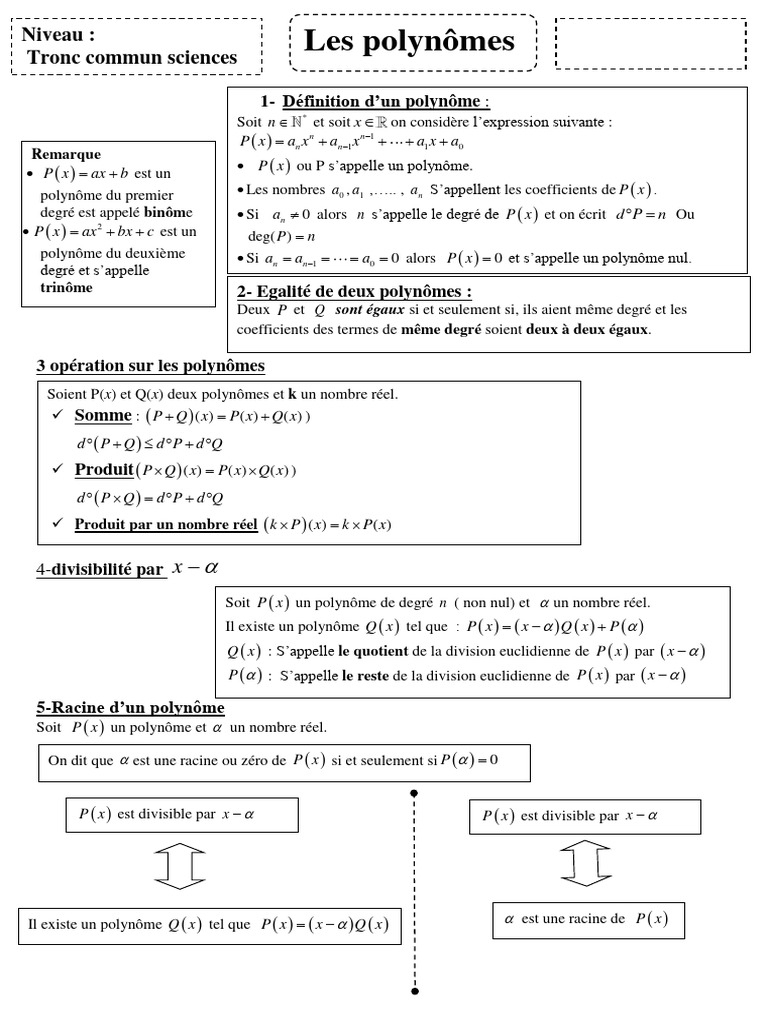 Opérations et propriétés des polynômes | PDF | Polynôme | Zéro d'une ...