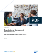 SSPL - Organizational Management - Process Diagrams - V2023H1