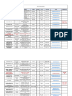 Planilha de Oficinas Parceiras