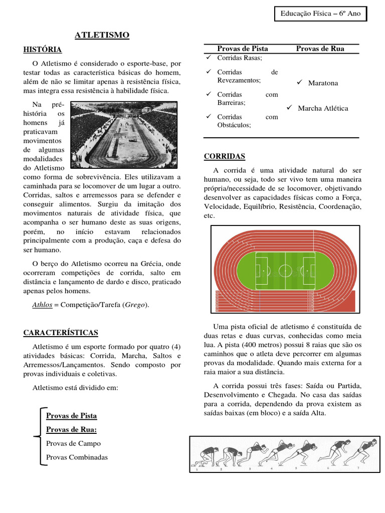 Atletismo (6º Ano) - Resumo | PDF | Atletismo (esporte) | Esportes
