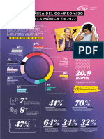 Infografía