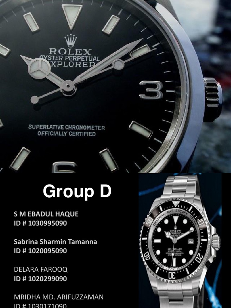 Rolex Company Strategy – Rolex Marketing Strategy – AJYW